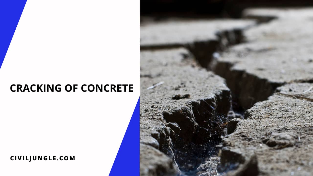 Cracking of Concrete