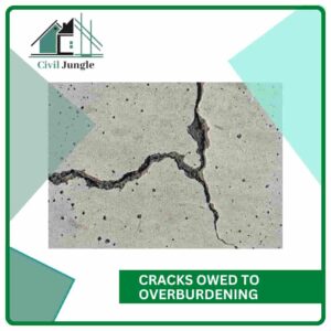 Cracks owed to overburdening