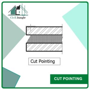 Cut Pointing