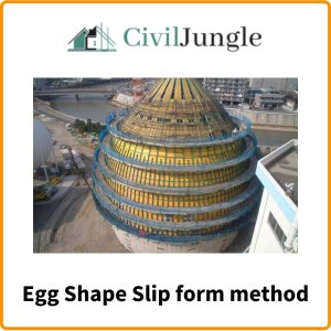 Egg Shape Slip form method