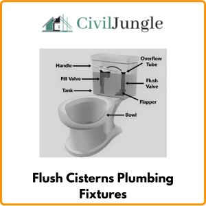 Flush Cisterns Plumbing Fixtures