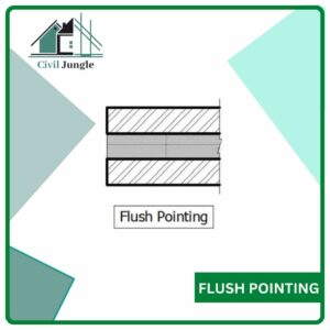Flush Pointing