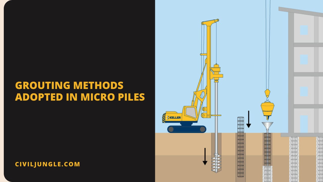 Grouting Methods Adopted in Micro Piles