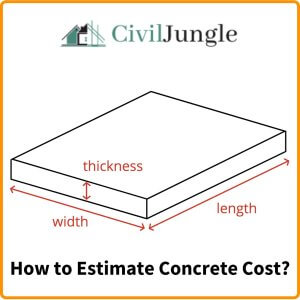 How to Estimate Concrete Cost?