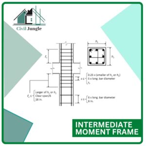 Intermediate Moment Frame