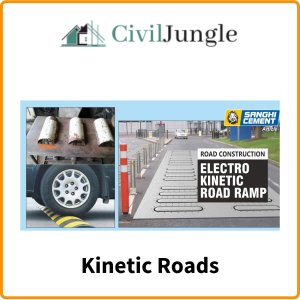 Kinetic Roads