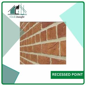 Recessed Point