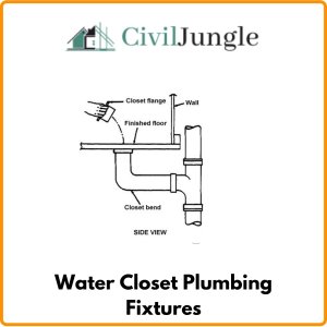 Water Closet Plumbing Fixtures