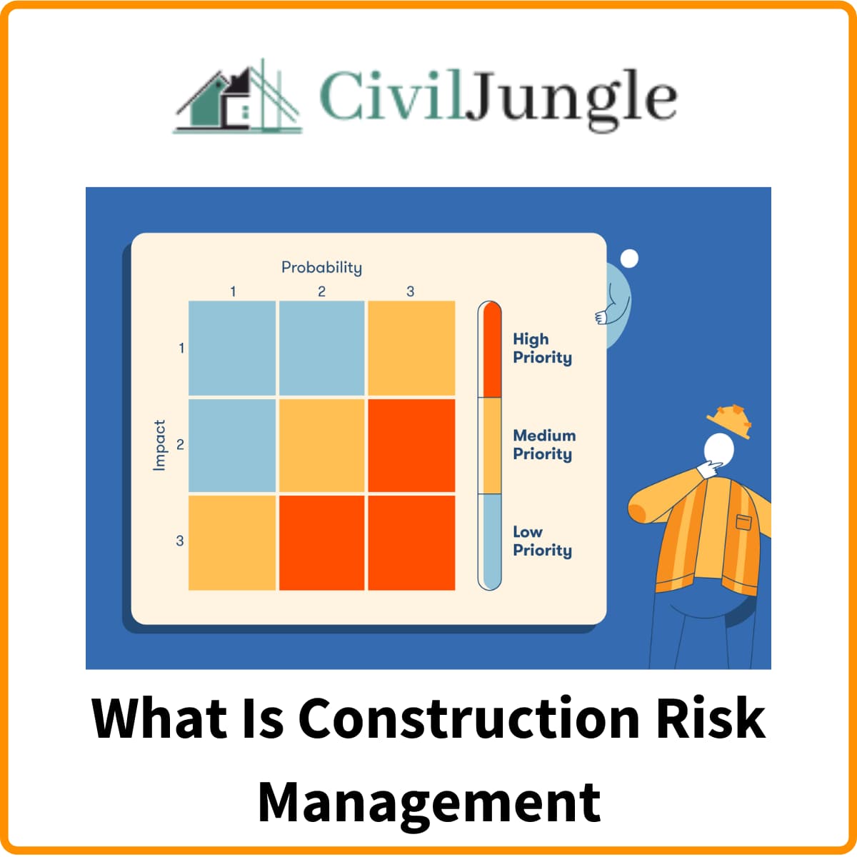 Construction Risk Management Contractor Risk Management