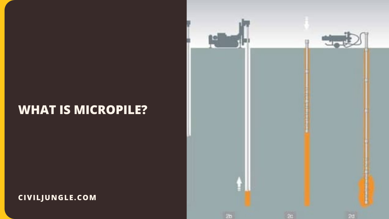 What Is Micropile?