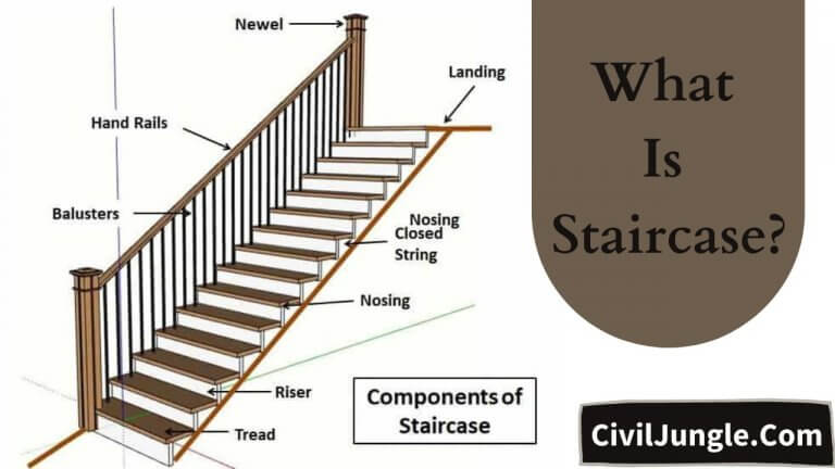 What Is Staircase | Location of Staircase| Riser and Tread Calculation | How to Calculate Riser and Tread Dimensions
