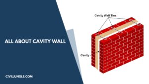 all about Cavity Wall