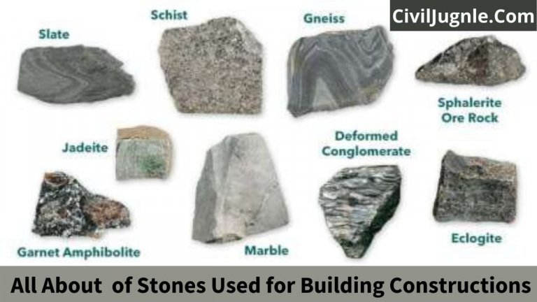 What Is Stone | Types of Stones Used for Building Constructions