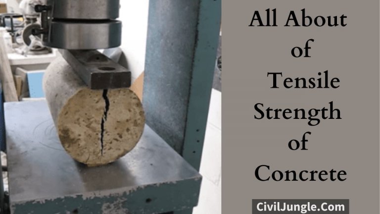 Tensile Strength of Concrete| What is Tensile Strength of Concrete | Why Concrete Weak in Tension |Split Cylinder Test of Concrete | Tensile Strength Test Procedure