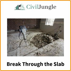 Break Through the Slab