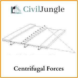 Centrifugal Forces