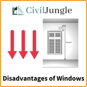 Disadvantages of Windows