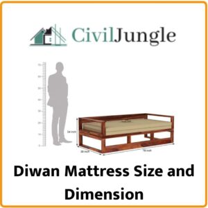 Diwan Mattress Size and Dimension