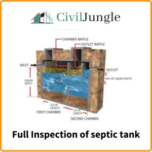 Full Inspection of septic tank