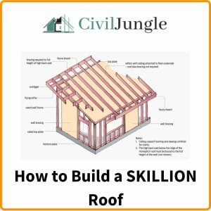 How to Build a SKILLION Roof