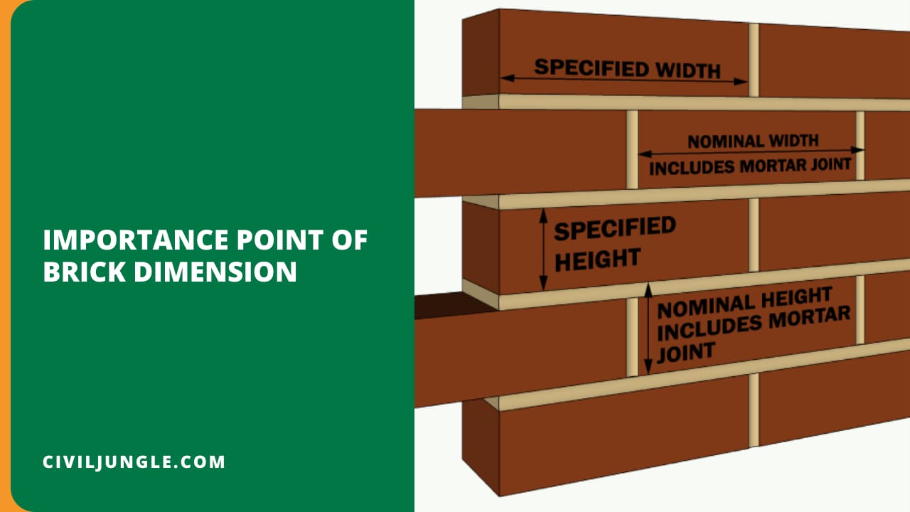 Importance Point of Brick Dimension