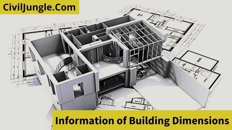Information of Building Dimensions | What Is the Dimension of Building | Building Dimension PDF