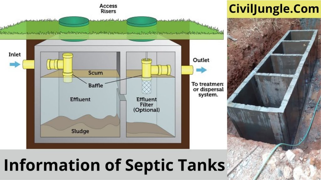 Information of Septic Tanks