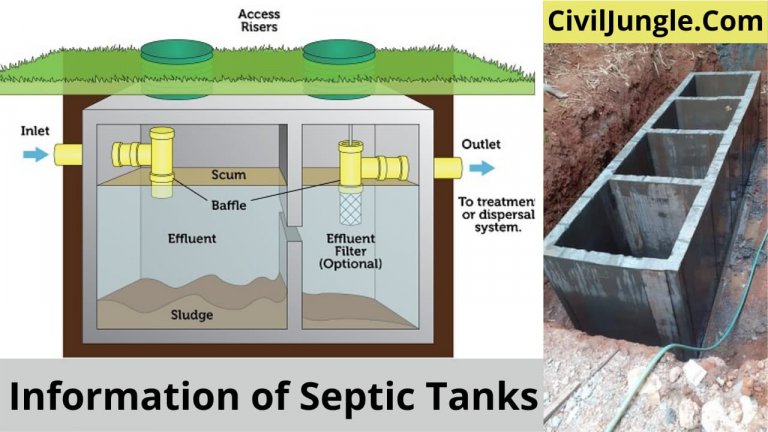 How Much Does It Cost to Pump a Septic Tank?