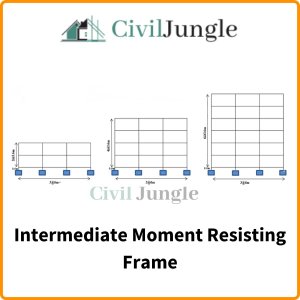 Intermediate Moment Resisting Frame
