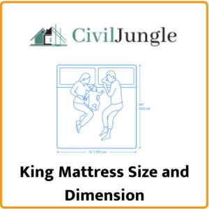 King Mattress Size and Dimension