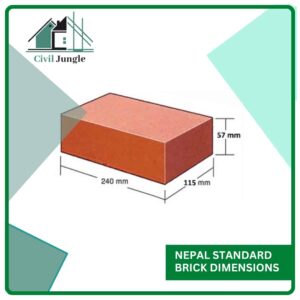 Nepal Standard Brick Dimensions