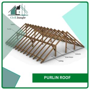 Purlin Roof