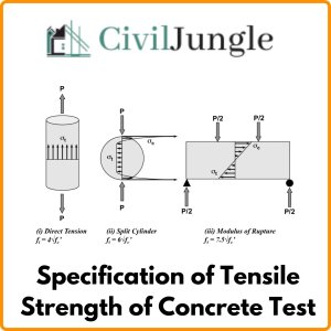 Specification of Tensile Strength of Concrete Test
