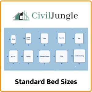 Standard Bed Sizes