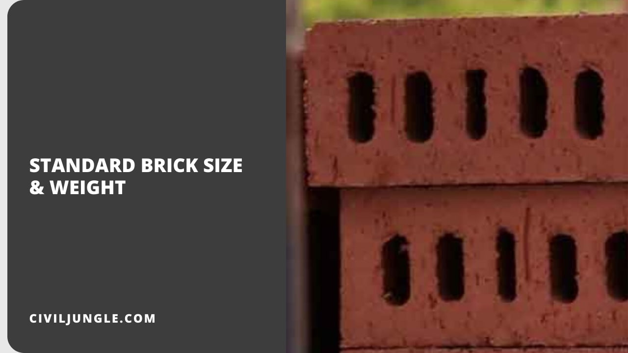 Standard Brick Size & Weight