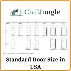Standard Door Size in USA