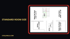 Standard Room Size