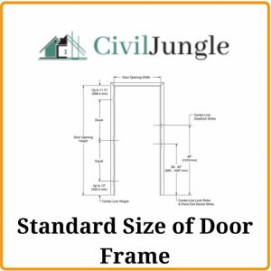 Standard Size of Door Frame