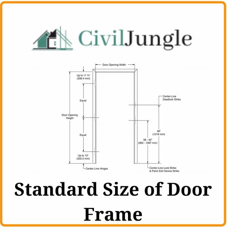 Standard Size Of Door Frame 768x768 