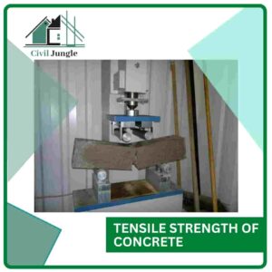 Tensile Strength of Concrete