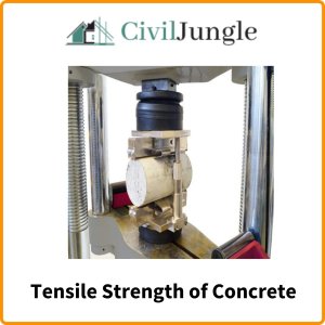 Tensile Strength of Concrete