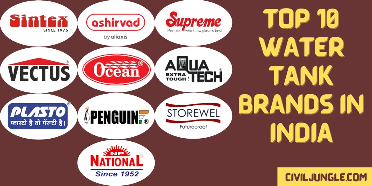 Top 10 Water Tank Brands in India