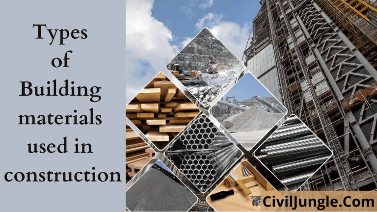 Types of Building materials used in construction | Construction Materials Name List with Pictures