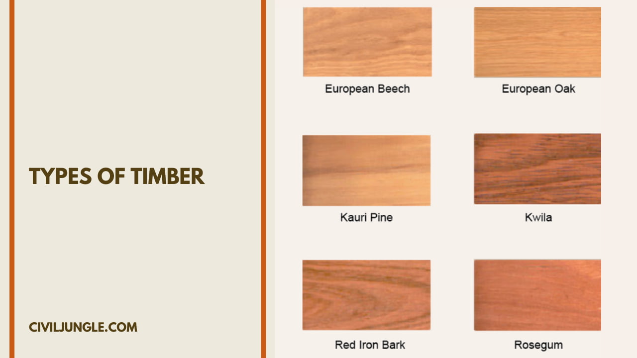 Types of Timber