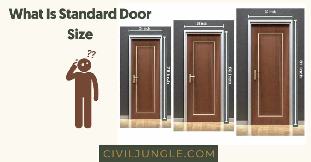 What Is Standard Door Size