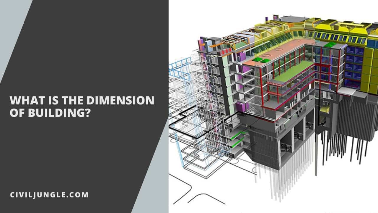 What Is the Dimension of Building?