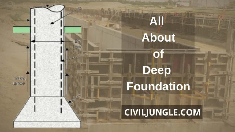 What Is Deep Foundation | Types of Deep Foundation