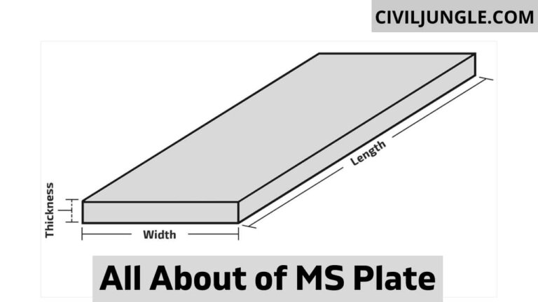 MS Plate Weight | Unit Weight of MS Plate