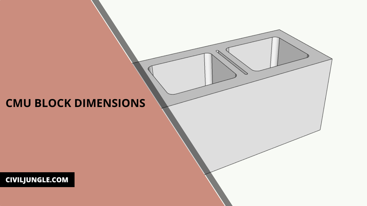 CMU Block Dimensions