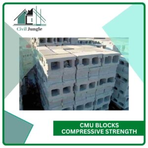 CMU Blocks Compressive Strength